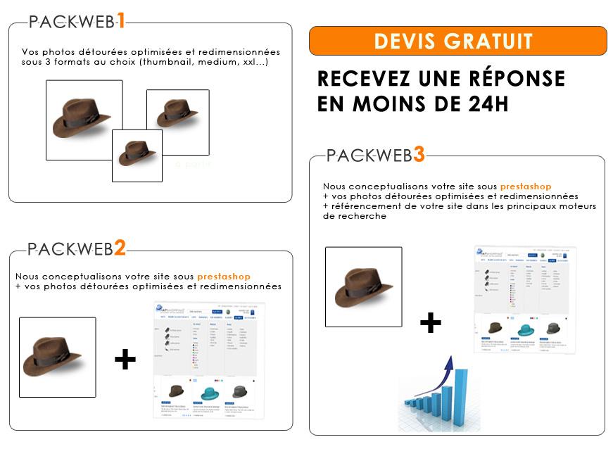 photos recadrés, votre site prestashop et e référencement dans les pincipaux moteurs de recherche
